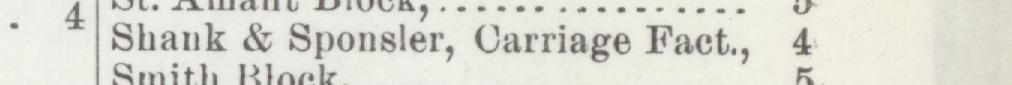 The line reading Shank & Sponsler, Carriage Fact in the 1900 atlas index
