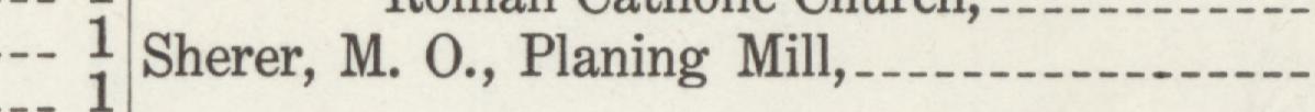 The line reading Sherer, M. O., Planing Mill in the 1915 atlas index