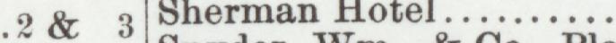 The line reading Sherman Hotel in the 1901 atlas index