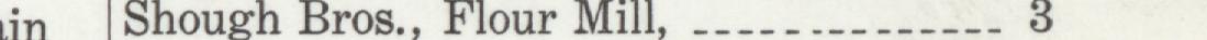 The line reading Shough Bros., Flour Mill in the 1910 atlas index