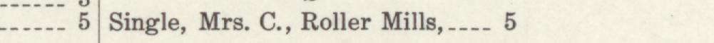 The line reading Single, Mrs. C., Roller Mills in the 1912 atlas index