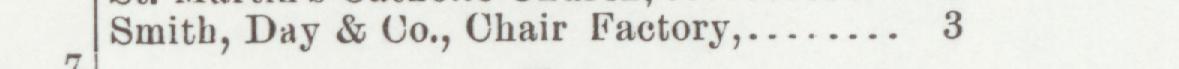 The line reading Smith, Day & Co., Chair Factory in the 1905 atlas index