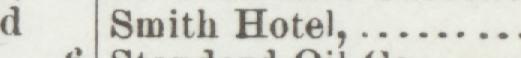 The line reading Smith Hotel in the 1900 atlas index