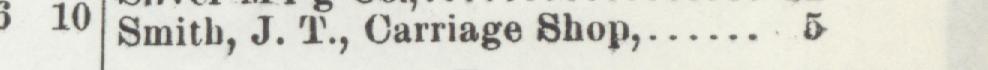 The line reading Smith, J. , Carriage Shop in the 1903 atlas index