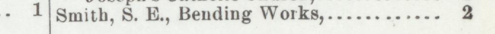 The index line reading Smith, S. B, Bending Works in the 1899 atlas