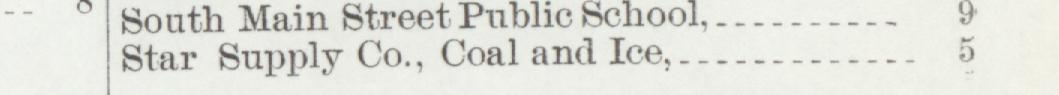 The line reading Soar supply Co., Coal and Ice in the 1900 atlas index