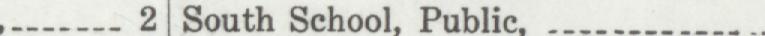 The line reading South School, Public in the 1921 atlas index