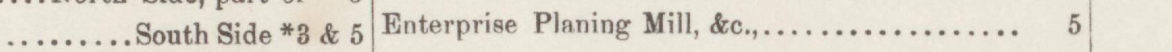 The line reading South Side *3 & 5 Enterprise Planing Mill, &c in the 1887 atlas index