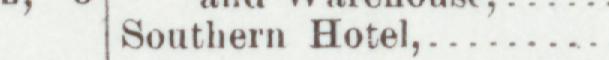 The line reading Southern Hotel in the 1901 atlas index