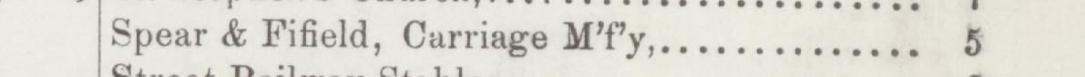 The line reading Spear & Fifeld, Carriage My in the 1892 atlas index