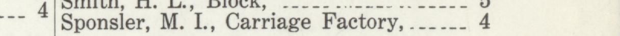 The line reading Sponsler, M. I., Carriage Factory in the 1913 atlas index
