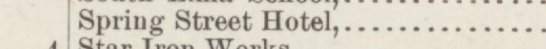 The line reading Spring Street Hotel in the 1887 atlas index