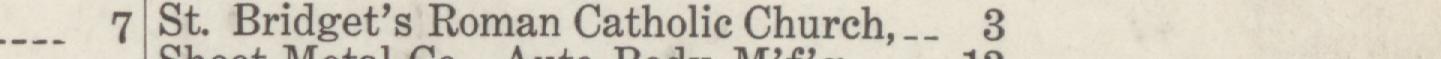 The line reading St. Bridget's Roman Catholic Church in the 1915 atlas index