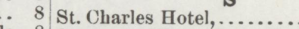 The line reading St. Charles Hotel in the 1889 atlas index