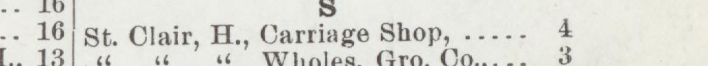 The line reading St. Clair, H., Carriage Shop in the 1905 atlas index