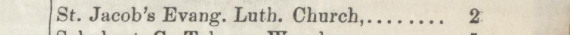 The line reading St. Jacob's Evang. Luth. Church in the 1886 atlas index