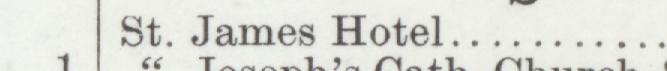 The line reading St. James Hotel in the 1901 atlas index