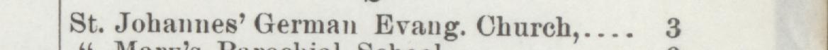 The line reading St. Johannes' German Evang. Church in the 1890 atlas index