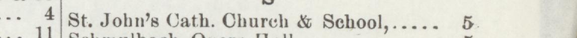 The line reading St. John's Cath. Church & School in the 1895 atlas index