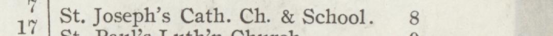 The line reading St. Joseph's Cath.Ch.& School in the 1904 atlas index