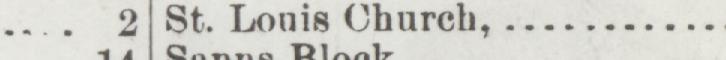 The line reading St. Lonis Church in the 1900 atlas index