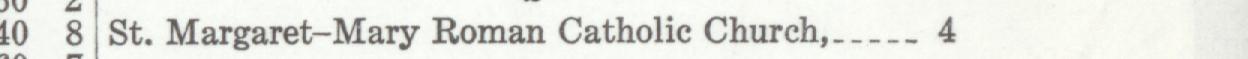 The line reading St. Margaret-Mary Roman Catholic Church in the 1941 atlas index
