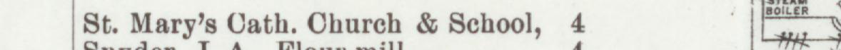 The line reading St. Mary's Cath. Church & School in the 1900 atlas index