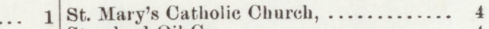 The line reading St. Mary's Catholic Church in the 1904 atlas index