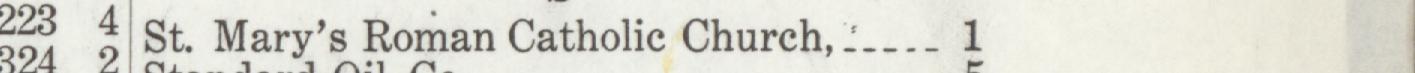The line reading St.Mary's Roman Catholic Church in the 1911 atlas index