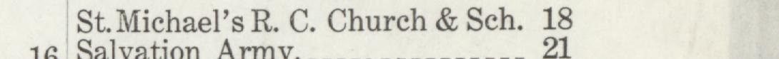 The line reading St. Michael's R. C. Church & Sch in the 1908 atlas index