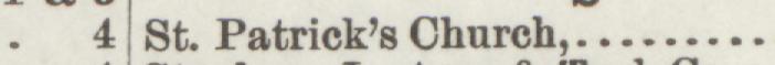The line reading St. Patriek's Church in the 1891 atlas index