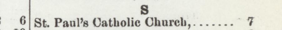 The index line reading St. Paul's Oatholie Church in the 1903 atlas