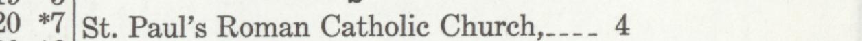 The line reading St. Paul's Roman Catholic Church in the 1937 atlas index
