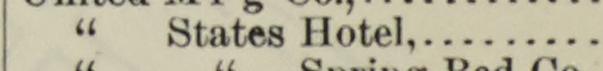 The line reading States Hotel in the 1886 atlas index