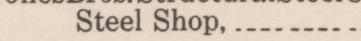 The line reading Steel Shop in the 1922 atlas index
