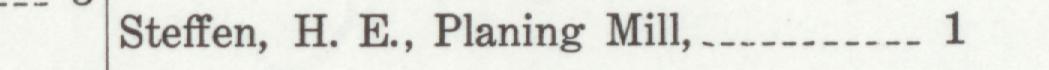 The line reading Steffen, H. E., Planing Mill in the 1910 atlas index