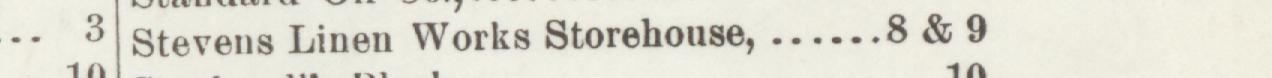 The line reading Stevens Linen Works Storehouse in the 1898 atlas index