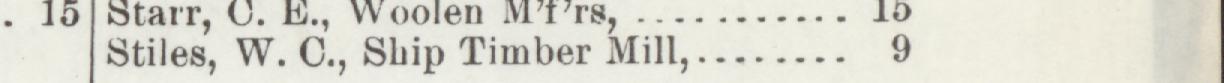 The line reading Stiles, W. C.,Ship Timber Mill in the 1898 atlas index
