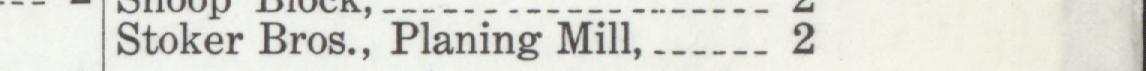 The line reading Stoker Bros., Planing Mill,. 2 in the 1910 atlas index