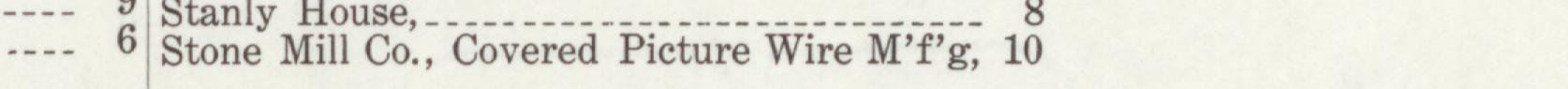 The line reading Stone Mill Co., Covered Picture Wire M'F'g in the 1910 atlas index