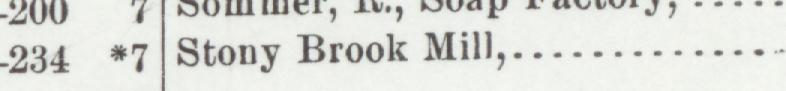 The line reading Stony Brook Mill in the 1904 atlas index