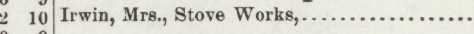 The index line reading Irwin, Mrs., Stove Works in the 1895 atlas