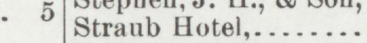 The index line reading Straub Hotel in the 1892 atlas