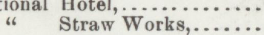 The line reading Straw Works in the 1899 atlas index