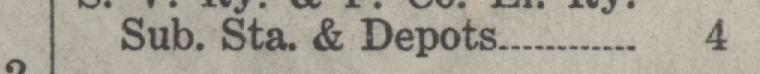 The line reading Sub. Sta.&Depot in the 1926 atlas index