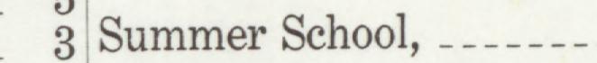 The index line reading Summer School in the 1909 atlas