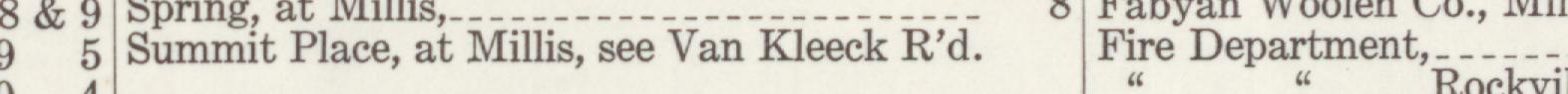 The line reading Summit Plaee, at Millis see Van Kleeck Rd in the 1942 atlas index