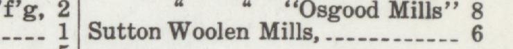 The line reading Sutton Woolen Mills o in the 1919 atlas index