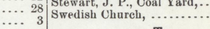 The line reading Swedish Church in the 1903 atlas index
