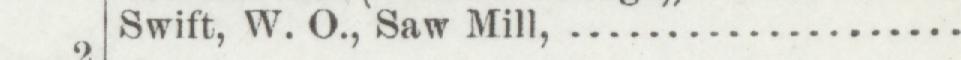 The line reading Swift, W. O., Saw Mill in the 1893 atlas index